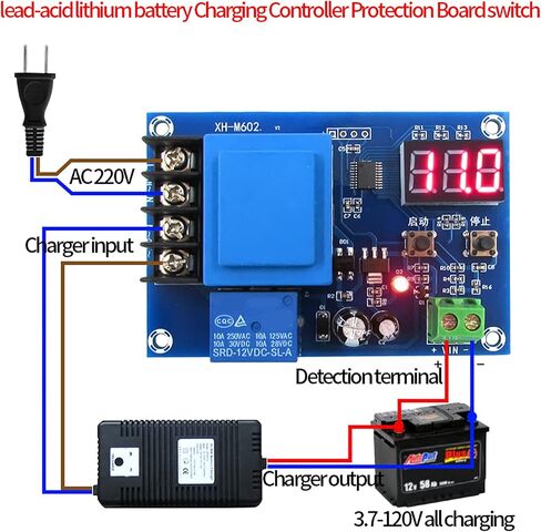 220V 20A Capacity Battery Charging Panel with Adjustable Voltage Display for Chargers - Suitable for 12V-96 Storage Batteries in Saudi Arabia