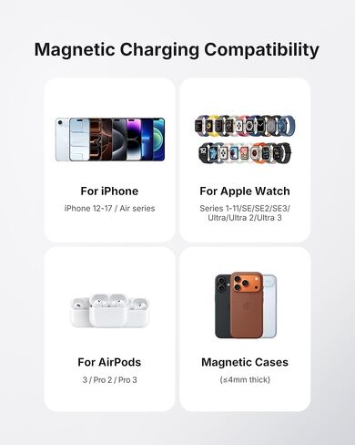 INIU for Magsafe Qi2.2 25W Portable Charger, 10000mAh Apple Watch Charger in Saudi Arabia