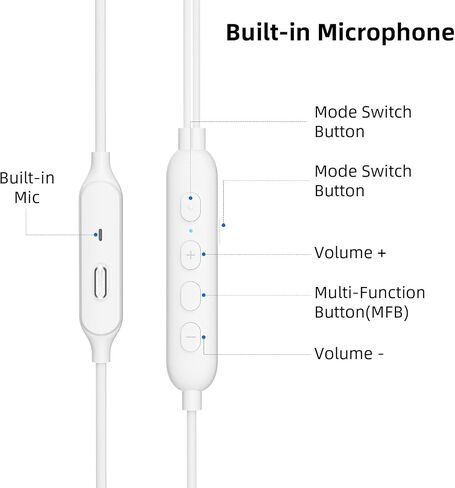 Jelanry USB C Headphones with Microphone Wired Earbuds Volume/Mute Function in Kuwait