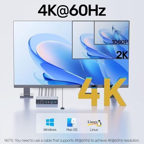 SUIDEK HDMI Displavport KVM Switch 2 كمبيوتر وشاشتين و2 حزمة كابل HDMI 4K in Kuwait