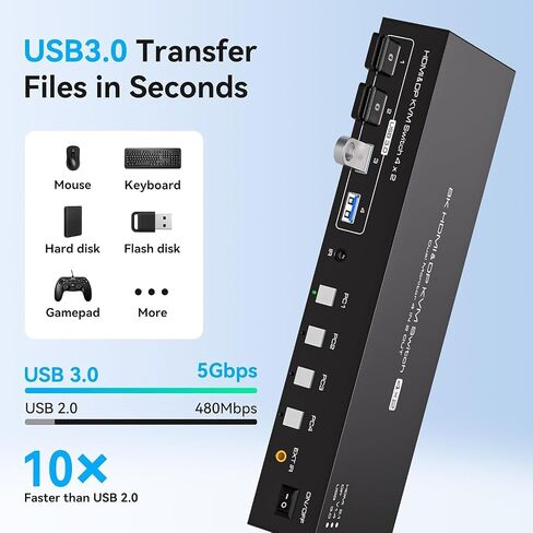 HDMI Displayport KVM Switch 4 Computers 2 Monitors 8K 60Hz 4K 120Hz 4 Port Dual Monitor KVM Switches for 4PC Share Four USB Device Support Copy and Extend Mode Includes Some Accessories in Saudi Arabia