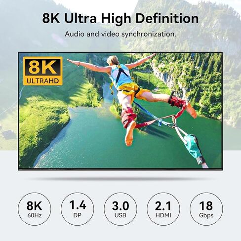 HDMI Displayport KVM Switch 4 Computers 2 Monitors 8K 60Hz 4K 120Hz 4 Port Dual Monitor KVM Switches for 4PC Share Four USB Device Support Copy and Extend Mode Includes Some Accessories in Saudi Arabia