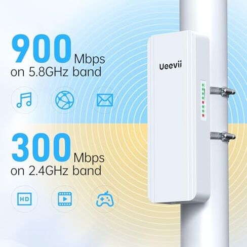 UeeVii CPE5824 Wireless Bridge with WR3000K WiFi 6 Router in Saudi Arabia