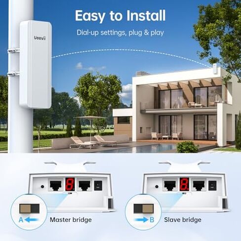 UeeVii CPE5824 Wireless Bridge with WR3000K WiFi 6 Router in Saudi Arabia