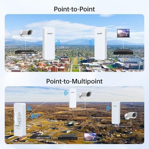 UeeVii CPE5824 Wireless Bridge with WR3000K WiFi 6 Router in Saudi Arabia