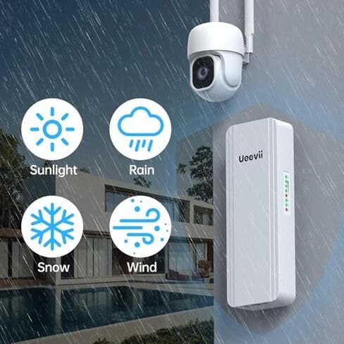 UeeVii CPE5824 Wireless Bridge with WR3000K WiFi 6 Router in Saudi Arabia