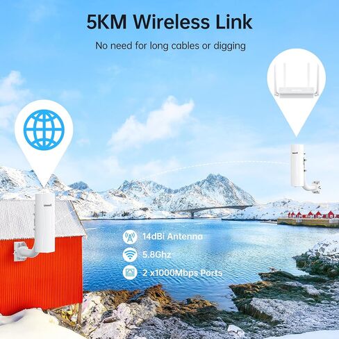 UeeVii CPE688 Wireless Bridge with 2 WR3000K WiFi Router in Saudi Arabia