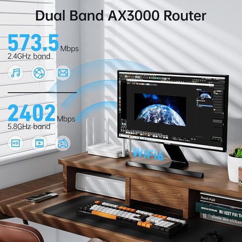 UeeVii CPE688 Wireless Bridge with 2 WR3000K WiFi Router in Saudi Arabia