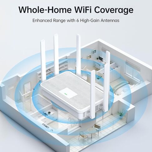 UeeVii CPE688 Wireless Bridge with 2 WR3000K WiFi Router in Saudi Arabia