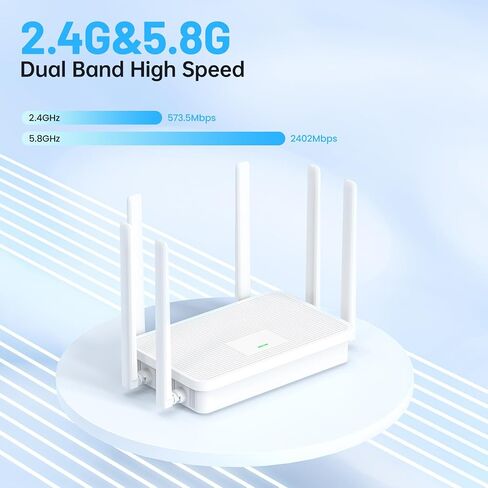 UeeVii CPE688 Wireless Bridge with 2 WR3000K WiFi Router in Saudi Arabia