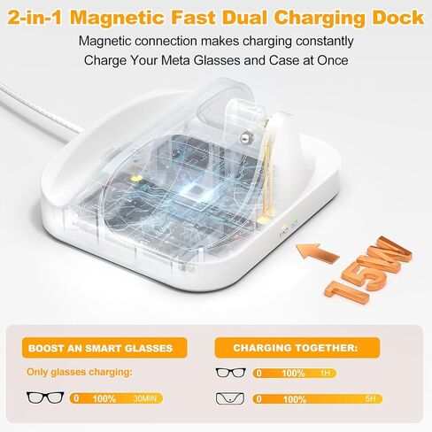 2-in-1 Magnetic Charging Dock with 15W Adapter for Ray-Ban Meta Smart Glasses, Charger Station with LED Indicator for Wayfarer/Skyler/Scribe/Blayzer Optics (Not for Headliner/Oakely HSTN) in Kuwait
