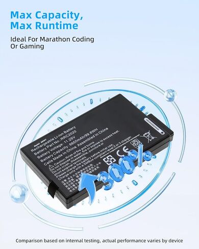 بطارية 99.6Wh RRC2020 8550mAh 11.25V بديلة لمحطة التشخيص DS20 Series عالية الأداء in Kuwait