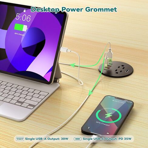 QBA Desk Power Grommet with HDMI, 35W USB-C Fast Charging, 3-1/4" Recessed Power Grommet, 2 Outlets, 4 USB Ports, Flush Mount for Furniture Cabinet Home Office, ETL Listed in Kuwait