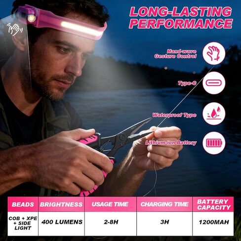 mouhike Pink Fishing Tool Set LED Headlamp Fish Lip Gripper Pliers in Saudi Arabia