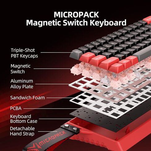 MicroPack WIN68 HE MAX Hall Effect Mechanical Gaming Keyboard, 60% Wired, Magnetic Switch, Rapid Trigger Adjustable Actuation, 8KHz Polling Rate, RGB Backlit for FPS MOBA Gamer Laptop PC in Kuwait