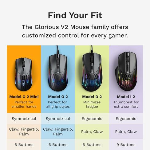 GLORIOUS Model O 2 Mini Wireless Gaming Mouse (Black) in Kuwait