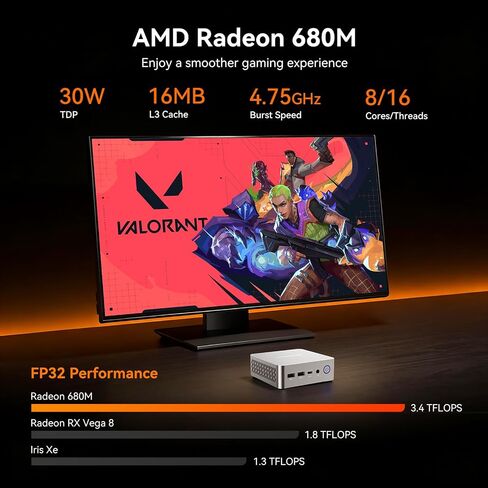MOREFINE M700 Mini PC, Ryzen 7 7735U (8C/16T, up to 4.75Ghz), Mini Desktop Computer 16GB DDR5 512GB NVMe SSD, Small PC Desktop Support 4k Dual Display WiFi6/BT5.2/USB3.2 in Saudi Arabia