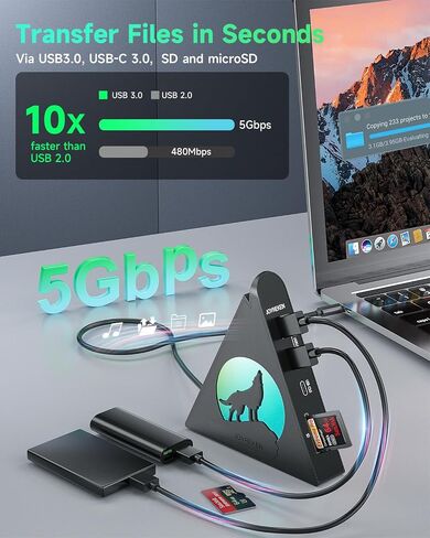 Black USB C HDMI Hub with Base& 4-Port USB 3.0 Hub, with 4K 30 Hz HDMI, 100W Power Delivery, 5 Gbps USB-C, USB-A 3.0, SD/TF Card Slots, Vertical Hub for iMac, MacBook, Mac mini, PC, Dell in Kuwait