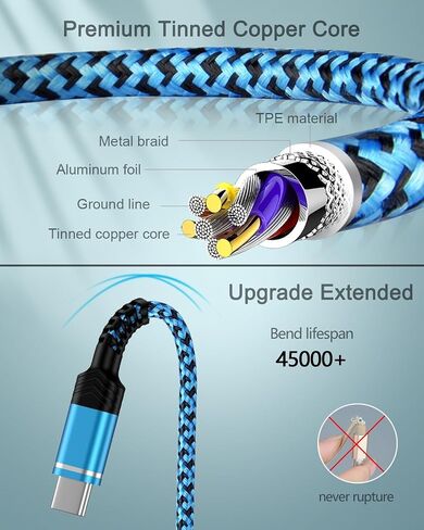 AILKIN 2-Pack USB A to USB C Cable, 6FT USB C Charging Cable Fast Charging in Kuwait