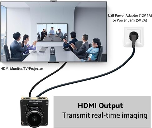 SVPRO 4K 60fps HDMI USB3.0 Camera Module with M16 2.8mm Lens, Wide Angle 110° IMX678 H.264 Type-C Computer Webcam Board for Windows Linux MacOS Andriod in Saudi Arabia
