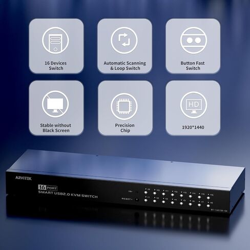 16 Port VGA KVM Switch + 16 VGA KVM Cable in Saudi Arabia
