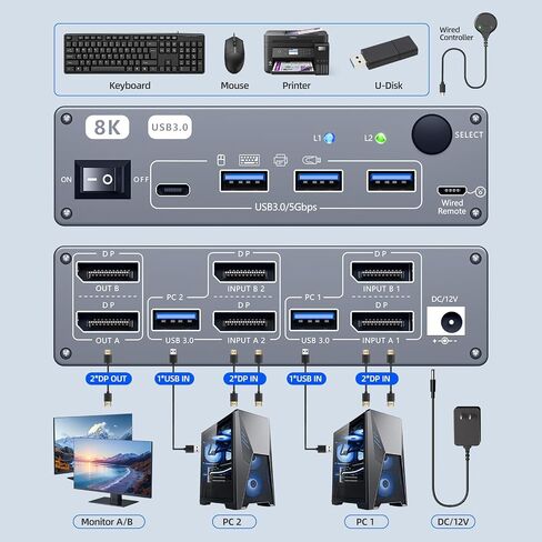 Displayport KVM Switch 2 Computers 2 Monitors, 8K@60Hz/4K@240Hz Dual Monitor KVM Switch for 2 PCs Share 2 Monitors, with 4 USB3.0 Ports, USB Cables and Power Adapter,Grey 12cm DP KVM in Kuwait