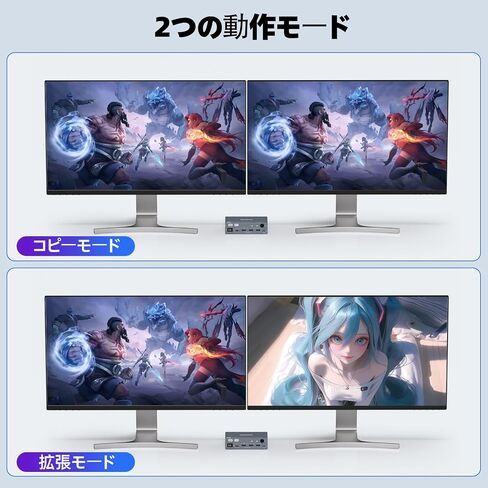 Displayport KVM Switch 2 Computers 2 Monitors, 8K@60Hz/4K@240Hz Dual Monitor KVM Switch for 2 PCs Share 2 Monitors, with 4 USB3.0 Ports, USB Cables and Power Adapter,Grey 12cm DP KVM in Kuwait