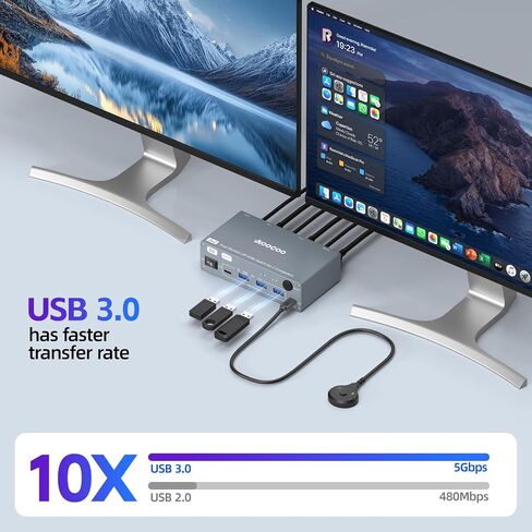 Displayport KVM Switch 2 Computers 2 Monitors, 8K@60Hz/4K@240Hz Dual Monitor KVM Switch for 2 PCs Share 2 Monitors, with 4 USB3.0 Ports, USB Cables and Power Adapter,Grey 12cm DP KVM in Kuwait