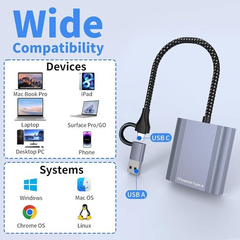 CFexpress Type A Card Reader with USB 3.2 Gen 2 10Gbps, 2-in-1 USB-C/USB-A CFexpress Type A Card Adapter, Compatible with Windows/Mac/Linux/Android/iPhone 17/16/15, Laptops, Tablets, Smartphones in Kuwait