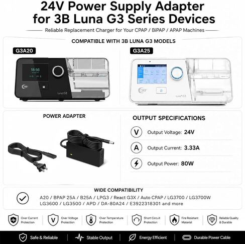24V Power Supply Adapter for 3B Luna G3 APD DA-80A24 APAP CPAP BiPAP Machine A20 BPAP 25A B25A LPG3 React G3X Auto CPAP LG3700 LG3700W LG3600 LG3500 E3922318301 BiLevel in Kuwait