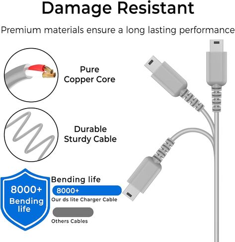 DS Lite Charger, 2 Pack AC Power Adapter Compatible with Nintendo DS Lite, 5.2V 450mA 100-240V Portable Travel Wall Replacement Charger in Kuwait