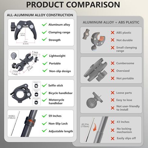 Aluminum Alloy Motorcycle Camera Mount for Insta360 GoPro DJI in Kuwait