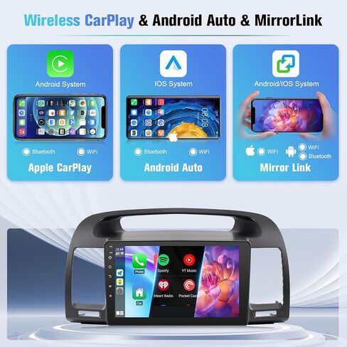 Naifay Android Car Radio for Toyota Camry 2002 2003 2004 2005 2006 in Saudi Arabia