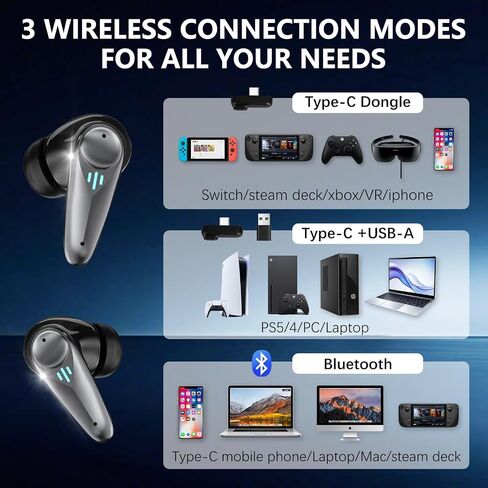 KASOTT 2.4GHZ Wireless Gaming Earbuds,30MS Low-Latency,Bluetooth 5.4,with ANC Active Noise Cancelling,USB-C Dongle Included-Compatible with Meta Quest 3/2,Steam Deck,PS5/4,VR,PC,Switch (Black) in Saudi Arabia
