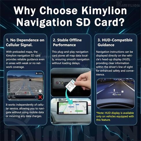 Navigation SD Card for Select 2023-2025 Mazda, KMV666EZ1C, USA/CAN/MEX Maps in Saudi Arabia