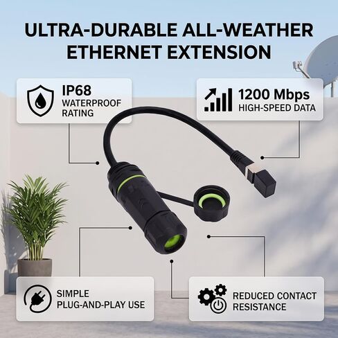 Dpofirs Satellite Ethernet Adapter with IP68 Protection in Kuwait