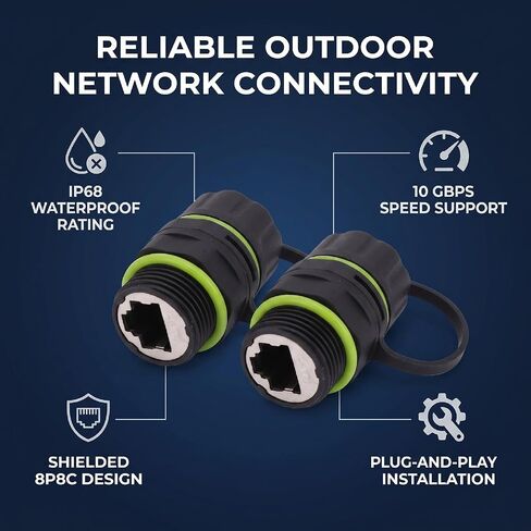 Dpofirs Water Proof RJ45 Coupler, IP68 Shielded Design in Kuwait