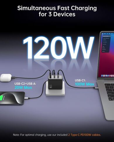 100W USB C Charger, 120W MacBook Pro Charger, 3-Port GaN Fast Charger with PD3.0, PPS, for MacBook pro & Air, ipad Air, iPhone 15, iPad, Laptops and All USB C Device in Kuwait