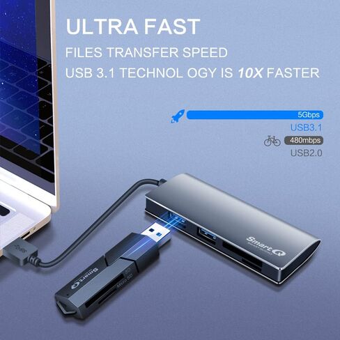 قارئ SmartQ USB من الألومنيوم 2 في 1 USB A Hub، وقارئ بطاقات microSD وSD، USB 3.0 - متوافق مع 2020/2019 MacBook Pro، 2020 MacBook Air (رمادي فضائي) (USB A) in Kuwait