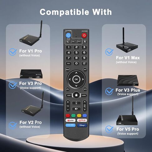 Voice Backlight Remote Control Replacement Compatible for vSeeBox V6/V5/V3 Pro, V6/V3 Plus V1/V6 Max,Elite/Elite Ultra, and Elite Mini. in Kuwait