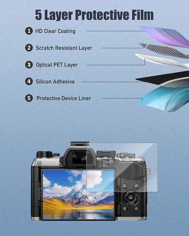 2-Pack Screen Protector for OM SYSTEM OM-5 Mark II,9H Hardness Tempered Glass for OM SYSTEM OM-5 Mark II Mirrorless Camera, Anti-Scratch, Bubble Free, HD Clarity in Saudi Arabia