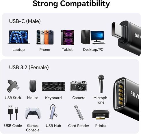 SAMZHE USB C to USB Adapter Pack of 2, USB 3.2 Female to Thunderbolt 4/3 Adapter Compatible with MacBook Pro Air 2024, Surface, iPad, iPhone, Galaxy Notebook, XPS and More Type C Devices, Black in Kuwait