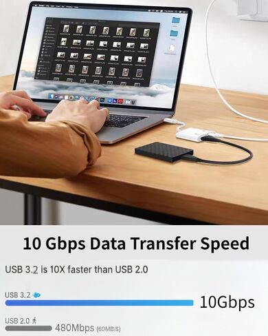 Apple MFi Certified USB C to USB Adapter with 100W PD Charge Port, USB C Male to USB 3.0 Female OTG Cable Converter Compatible with MacBook Pro Air, Tablets, iPhone 17/16/15 Series (White-2) in Saudi Arabia