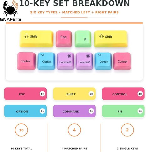 10-Piece Multi-Color MacOS Keycap Set Compatible with Keychron K2/V1, Das Keyboard 4, and Ducky One 3 – Mac Layout MX Switch Replacements in Saudi Arabia