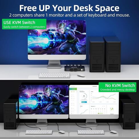 8K KVM Switch HDMI 2 Port 4K@120Hz，Camgeet USB 3.0 KVM Switch for 2 Computers Share 1 Monitor and 3 USB Devices，HDCP 2.3，HDR 10,with Wired Remote，12V Power Adapter and 2 USB3.0 Cables in Kuwait