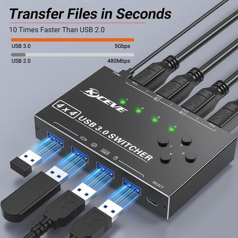 USB 3.0 Switch Selector 4 Port, Camgeet KVM Switcher 4 Computers Sharing 4 USB Devices, USB Peripheral Switcher for Keyboard Mouse Printer Scanner, with Wired Remote Button and 4 USBA-B Cable in Kuwait