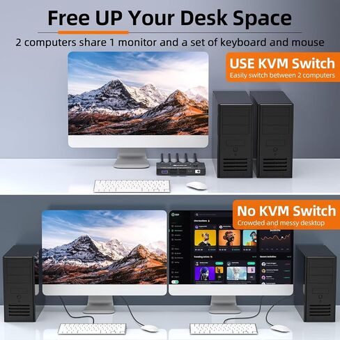KVM Switch HDMI 8K@60Hz/4K@120Hz, Camgeet HDMI2.1 KVM Switch for 2 Computer Share 1 Monitor and 4 USB3.0 Devices,HDCP 2.3，HDR 10,with Wired Remote，12V Power Adapter and 2 USB3.0 Cables in Kuwait