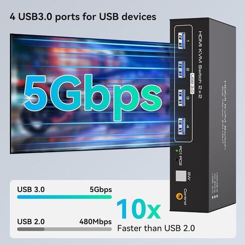 KVM Switch 2 Computers 2 Monitors 4K@60Hz USB 3.0 2 Port KVM Switches for 2 PC Share Dual Monitor and 4 USB Devices Support Extended/Copy Mode with External Controller & USB Cables in Saudi Arabia