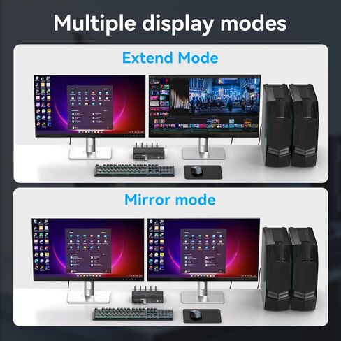 KVM Switch 2 Computers 2 Monitors 4K@60Hz USB 3.0 2 Port KVM Switches for 2 PC Share Dual Monitor and 4 USB Devices Support Extended/Copy Mode with External Controller & USB Cables in Saudi Arabia