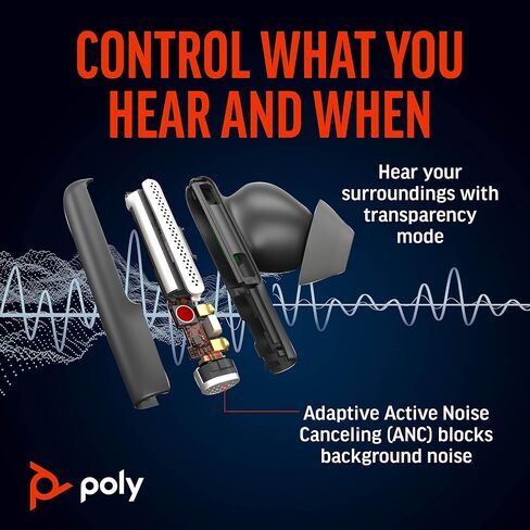 Poly Voyager Free 60 True Wireless Earbuds (Plantronics) – Noise-Canceling Mics for Clear Calls – Active Noise Canceling (ANC) – Portable Charge Case – Compatible w/iPhone, Android (Renewed) in Saudi Arabia